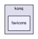 favicons