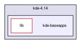 kde-baseapps