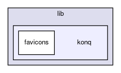 konq