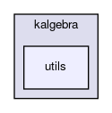 utils