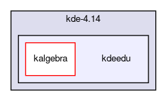 kdeedu