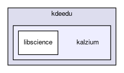 kalzium