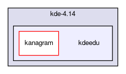kdeedu