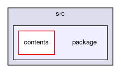 package