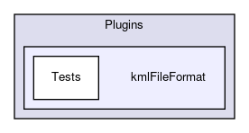 kmlFileFormat