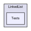 Tests