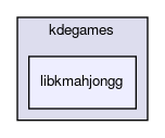 libkmahjongg