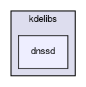dnssd