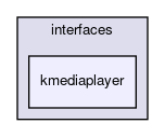 kmediaplayer