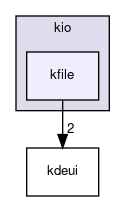 kfile