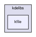 kfile