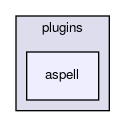 aspell