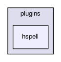 hspell
