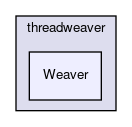Weaver