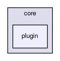 plugin