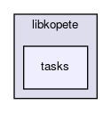 tasks