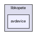 avdevice