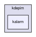 kalarm