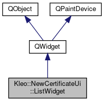 Inheritance graph