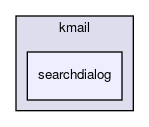 searchdialog