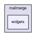 widgets