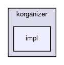 impl