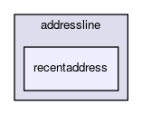 recentaddress