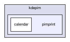 pimprint