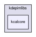 kcalcore