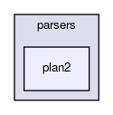 plan2
