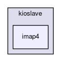 imap4