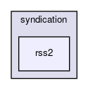 rss2