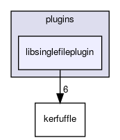 libsinglefileplugin
