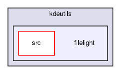 filelight