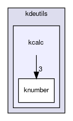 kcalc