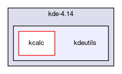 kdeutils