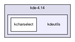 kdeutils