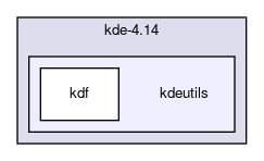 kdeutils