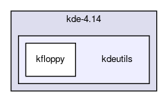 kdeutils