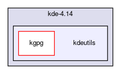 kdeutils