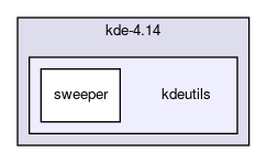 kdeutils