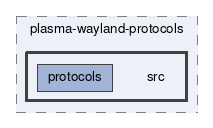 src